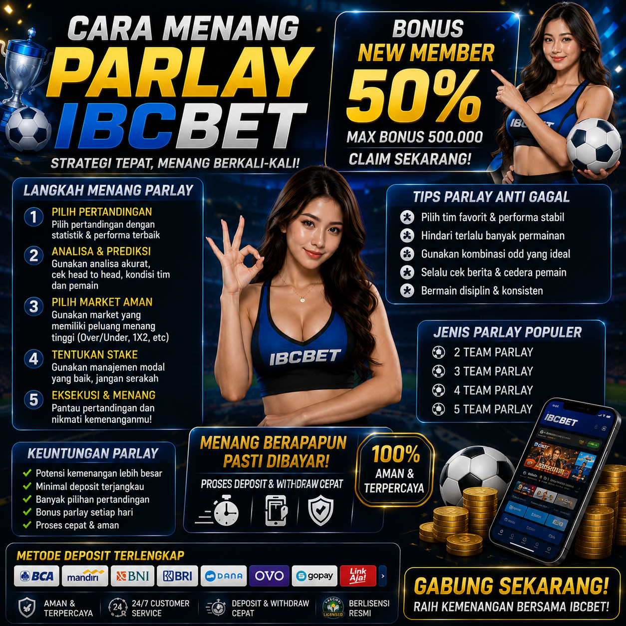 proplay88