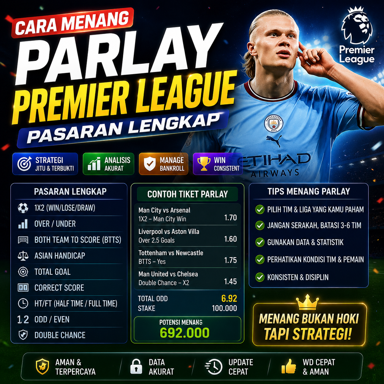 proplay88