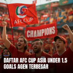 Afc Cup Asia Under 1.5 Goals